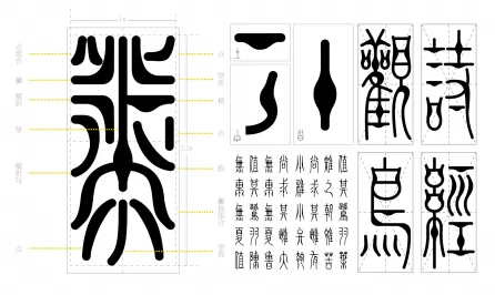 《诗经观鸟》