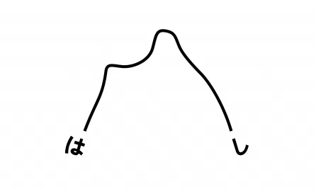 北のはしベーカリー