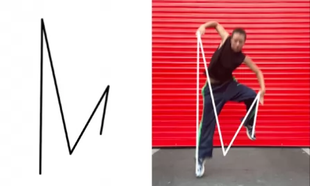 kinesics.regular