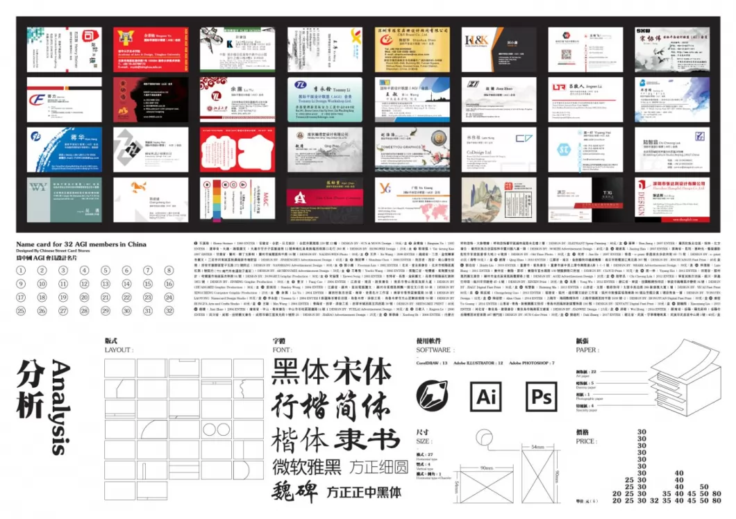 为中国AGI会员设计名片